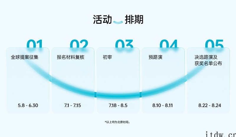 OPPO发布科创赋能平台 面向全球征集微笑提案