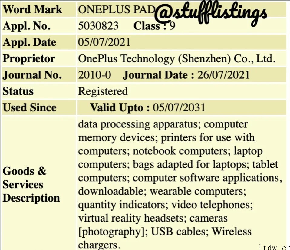 OPPO Pad 将在印度推出,配置及功能大致相同