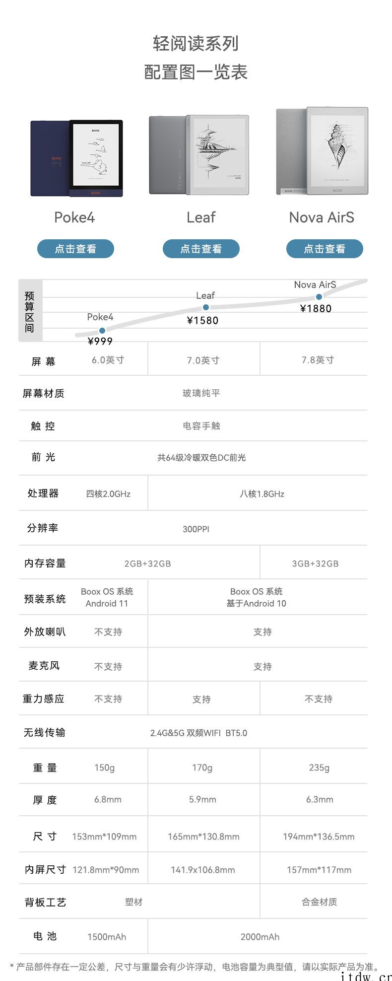 949/699元,文石 BOOX Poke4/4S 阅读器发