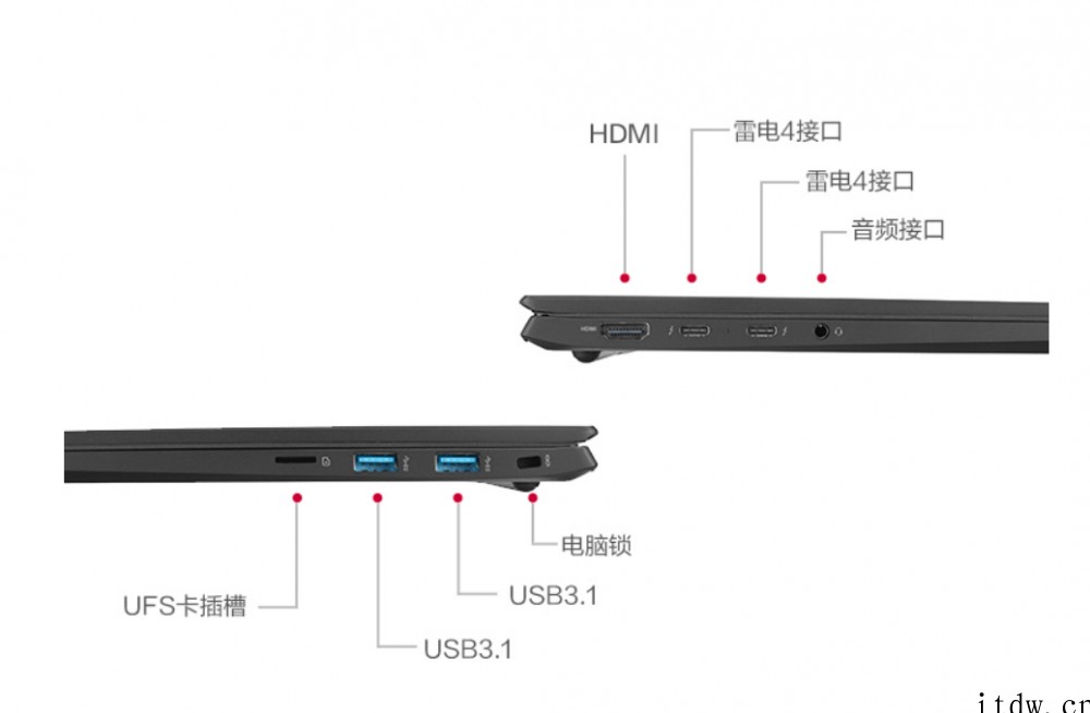 六期免息 + 价保 618:LG gram 2022 款笔记