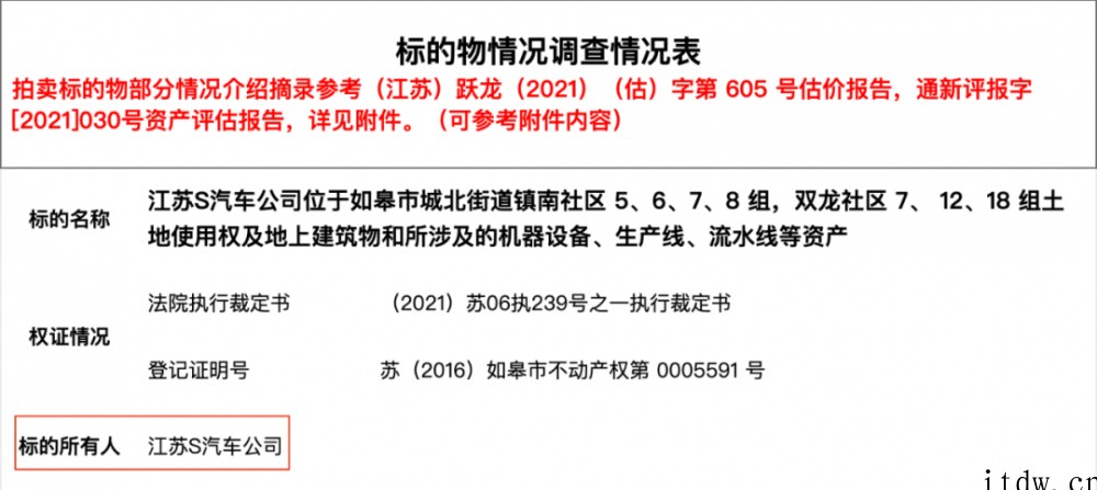 江苏赛麟 6 亿造车骗局剧终:留下一堆老头乐,幕后主使携款逃