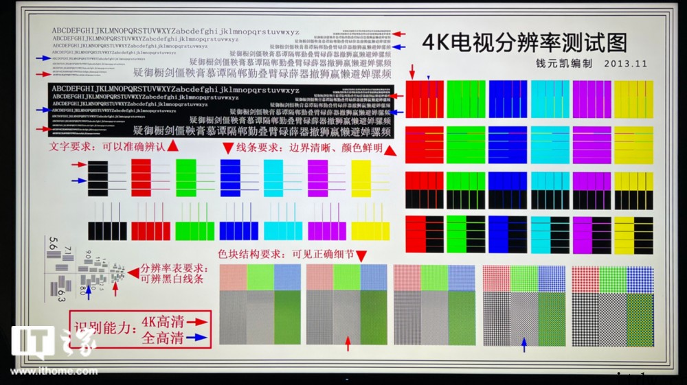 【IT之家评测室】TCL Q10G 电视评测:Mini LE