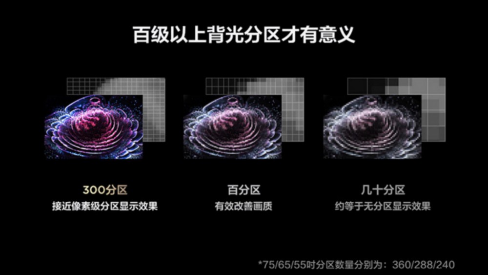 【IT之家评测室】TCL Q10G 电视评测:Mini LE