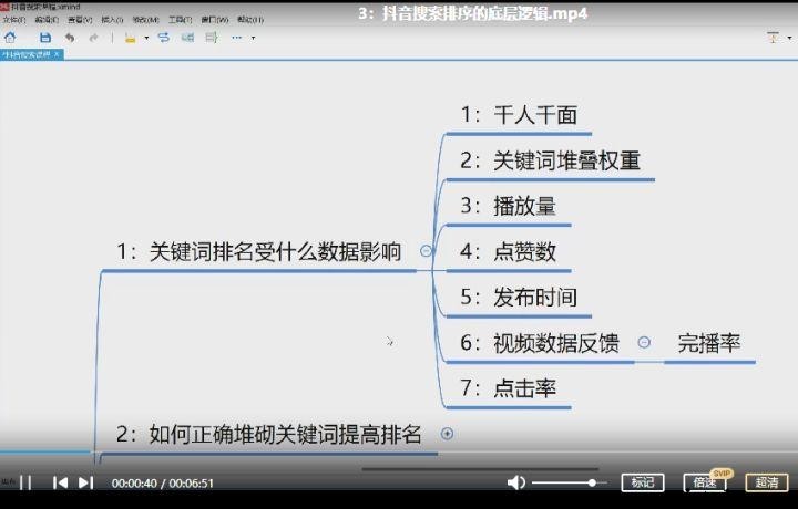 抖音搜索排名置顶seo优化运营课-言若非精准引流视频