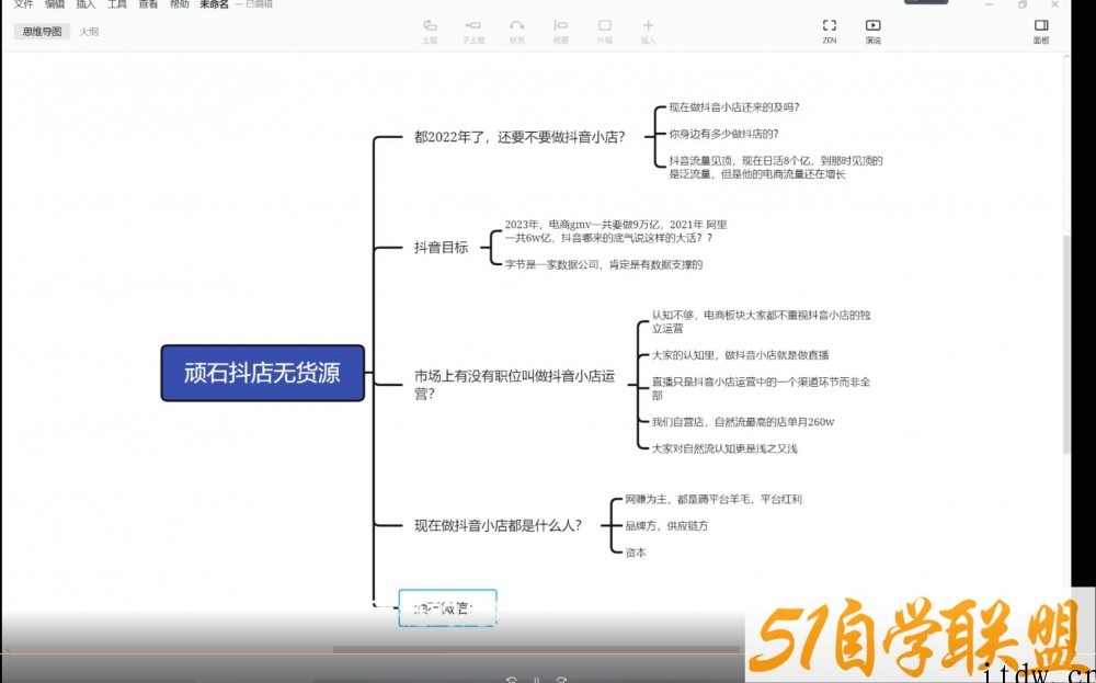 顽石电商·抖店高阶运营全流程，价值6980元