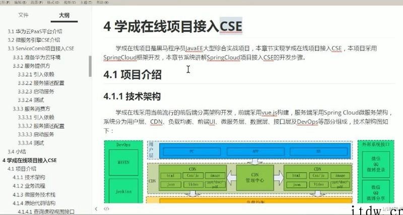 全新升级版 JAVAEE云计算全栈就业班课程 完美试炼JAVAEE企业级云计算应用160G！