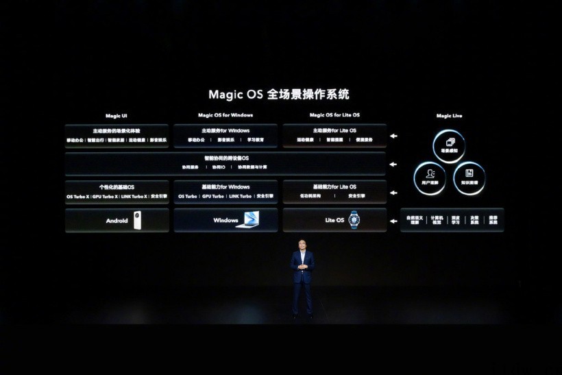 荣耀 MagicBook 14 2022 版明日零点开售