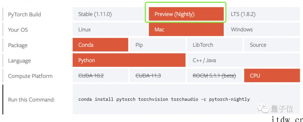 不止CPU,苹果M1 Mac 现已支持在 PyTorch 训