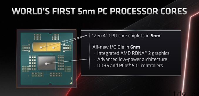 AMD 锐龙 7000 桌面处理器架构公布:5nm Zen4