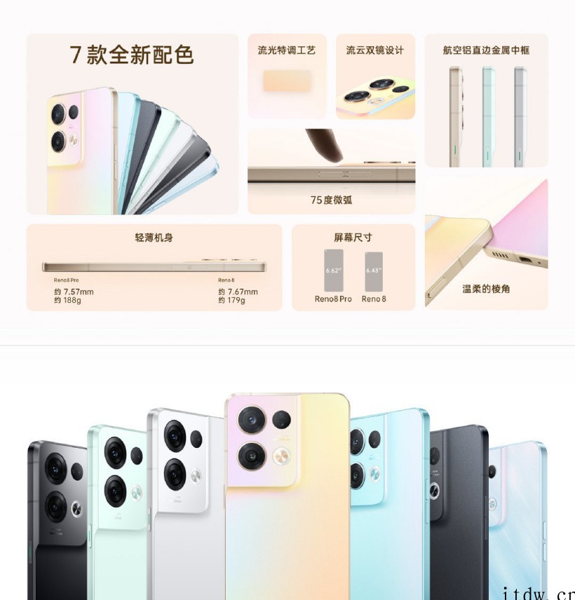 2499~3999元,OPPO Reno8 / Pro / 