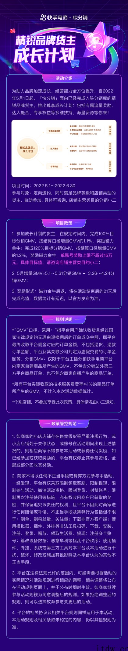 快手快分销推出“精锐品牌货主成长计划”,品牌单账号最高可获 