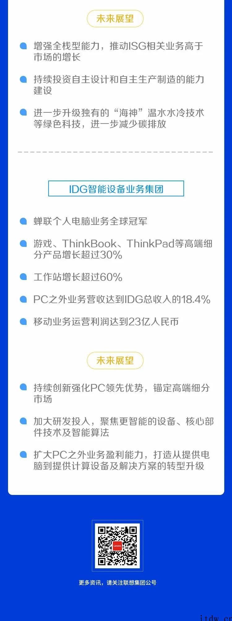 联想集团 2022 财年营收近 4600 亿元:净利润增长 