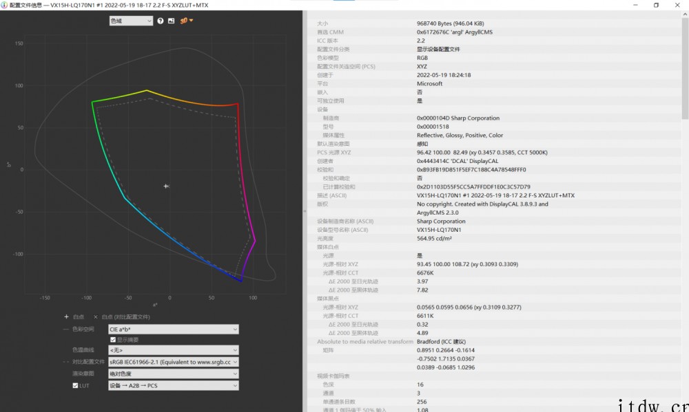 DELL XPS17 9710 评测:NVIDIA Stud