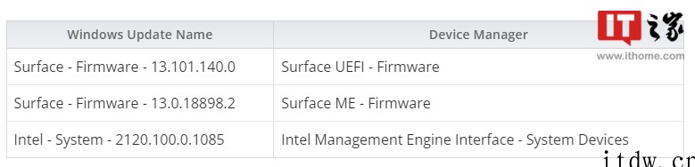 微软 Win11 笔记本 Surface Book 3 恢复