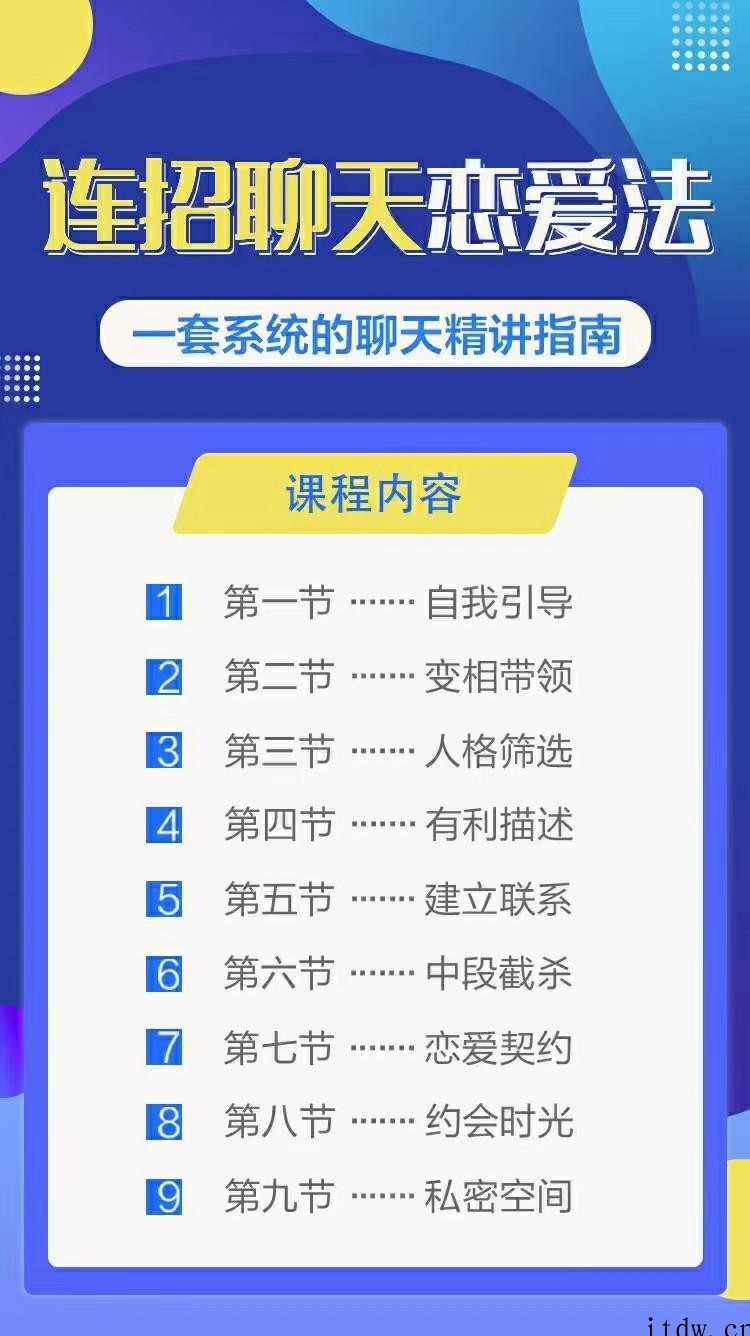 乌鸦救赎连招恋爱聊天法1.0，恋商聊天课程1.0，2套新连招教程