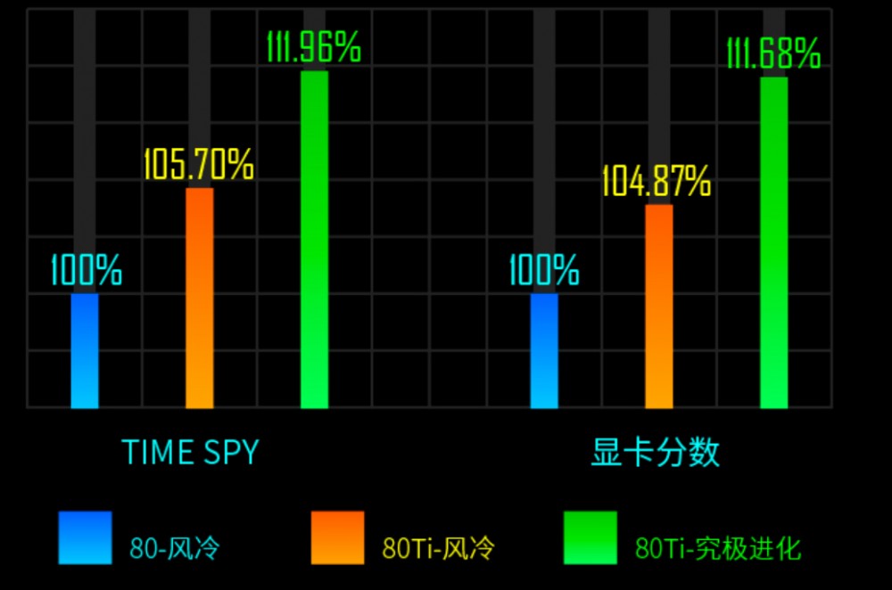 机械革命发布新款旷世 X 水冷游戏本:全新 17 英寸 16