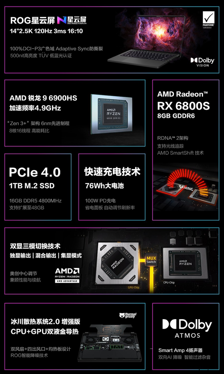 ROG 新款幻 14 顶配版上架:R9 6900HS + R