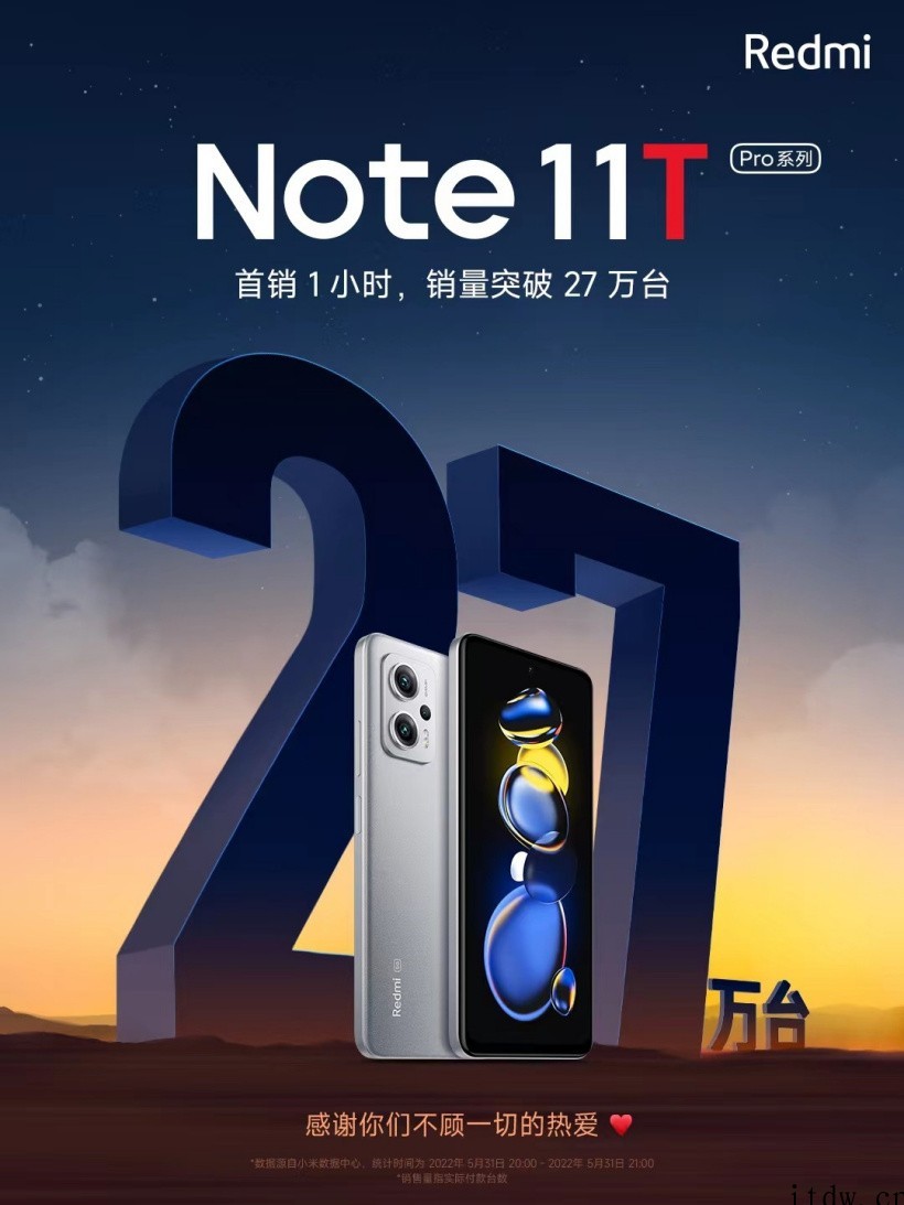 小米Redmi Note 11T Pro 系列首销,一小时销