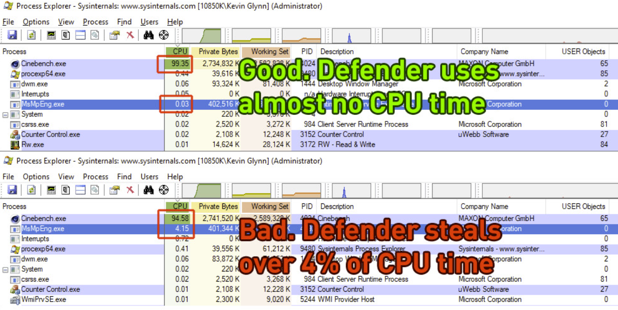 微软 Win11/10 Defender 被曝影响英特尔处理