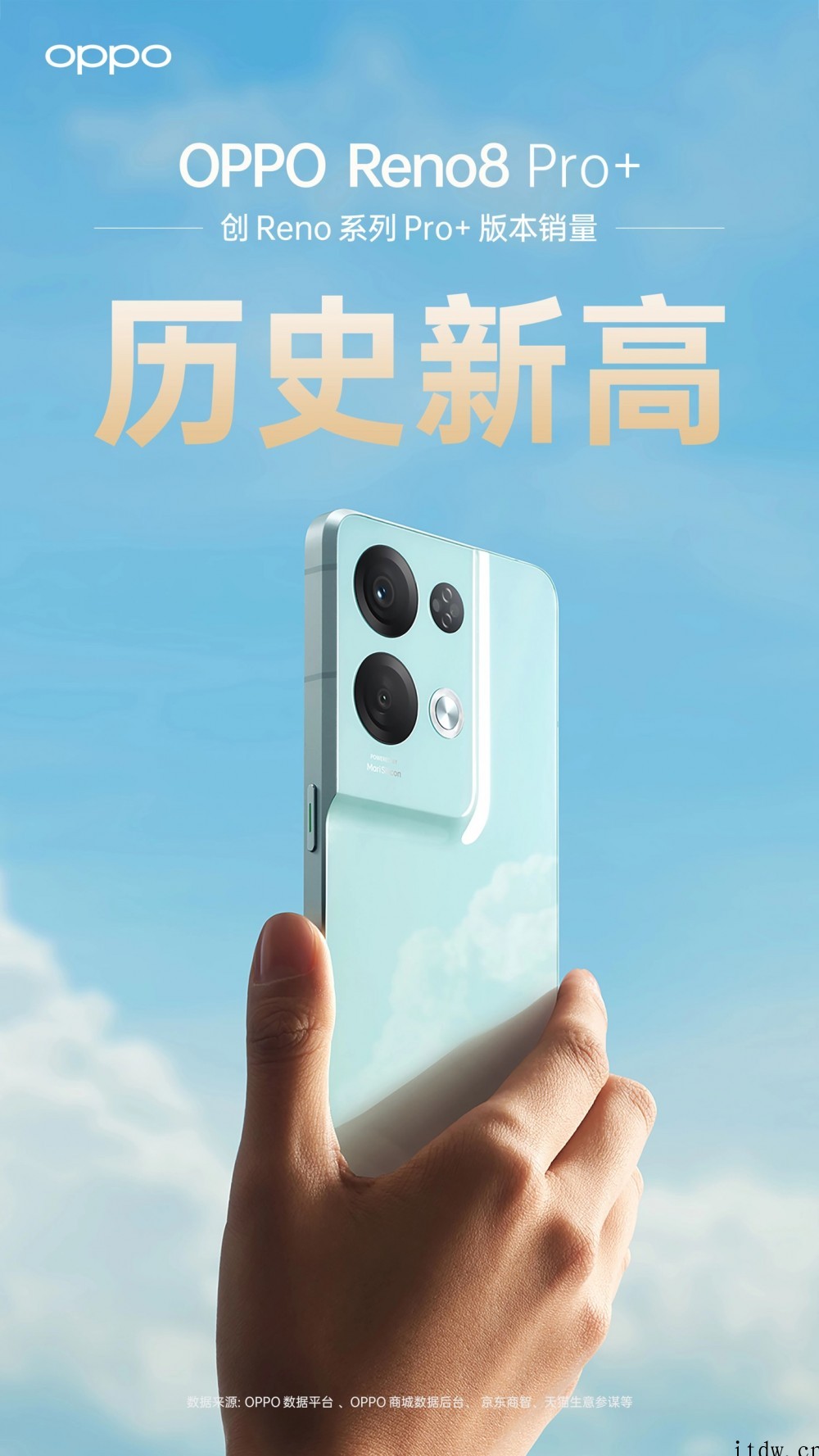 OPPO Reno8 系列今日正式开售,全渠道销量对比上代同