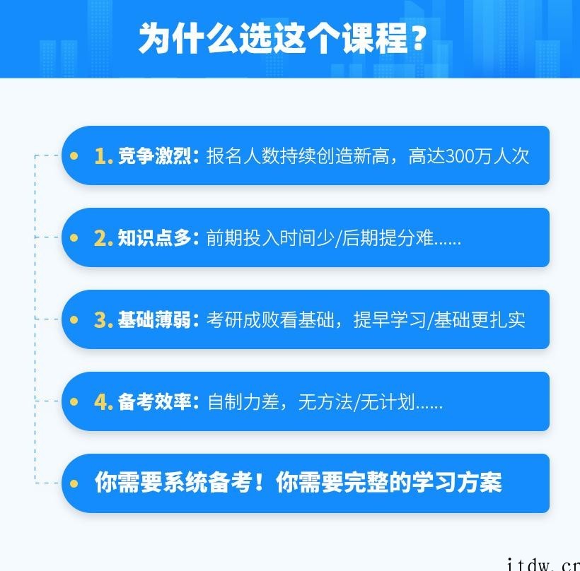 21年考研数学方浩精选技巧班 做题会比别人快好多！更不容易错！