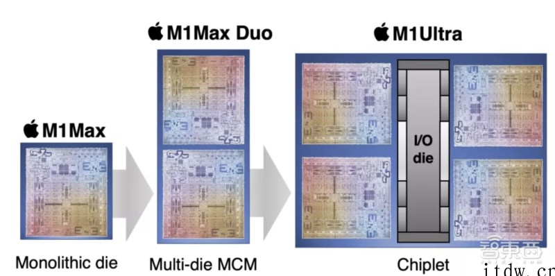 苹果WWDC22前瞻:iOS 16 等 15 项系统升级,7