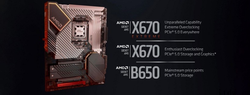 小芯片设计立功,消息称 AMD X670 芯片组成本比 X5