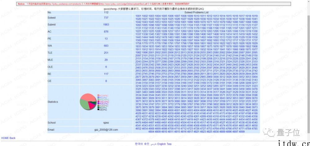 北大本科生凭芯片研究获全球竞赛第一:一作发表 8 篇 EDA