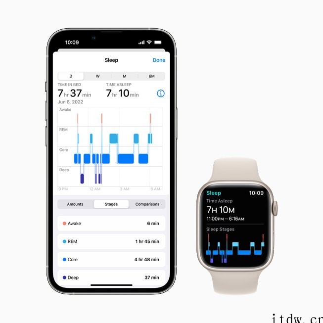 苹果 watchOS 9 正式发布:更多个性化表盘,适用于