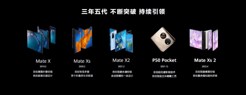 华为 Mate Xs 2 超轻薄、超平整、超可靠的秘密:以创