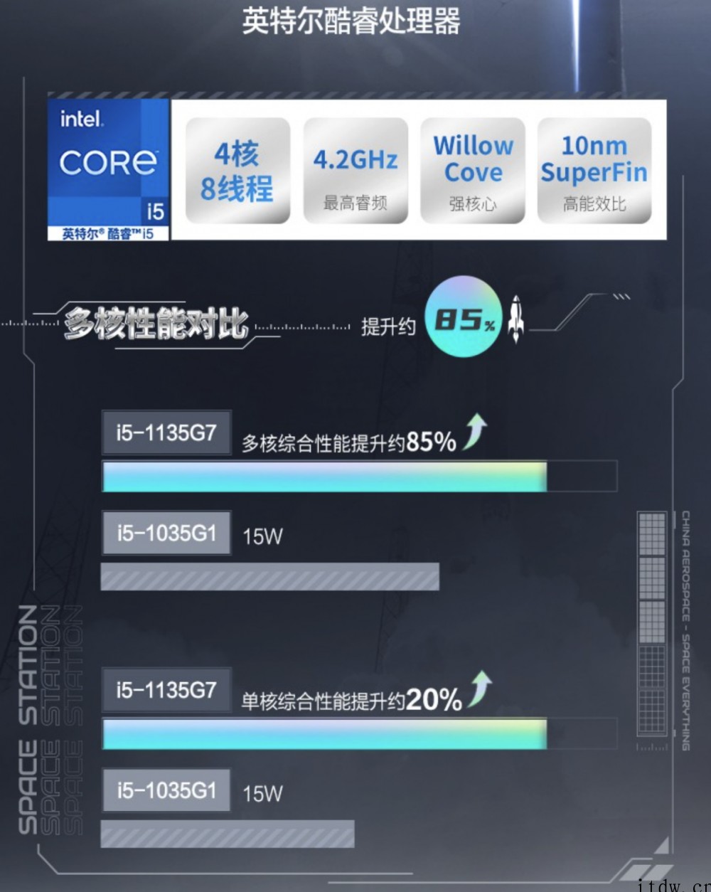 华硕 a豆家族 618 大促:a 豆 14 /航天版 / 酷