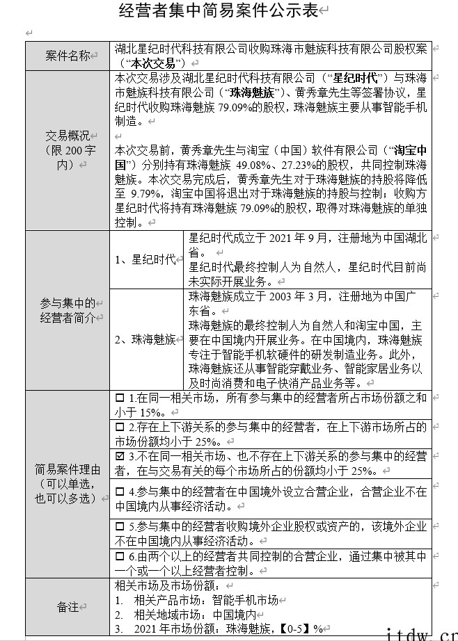 吉利持股公司星纪时代拟收购魅族科技 79