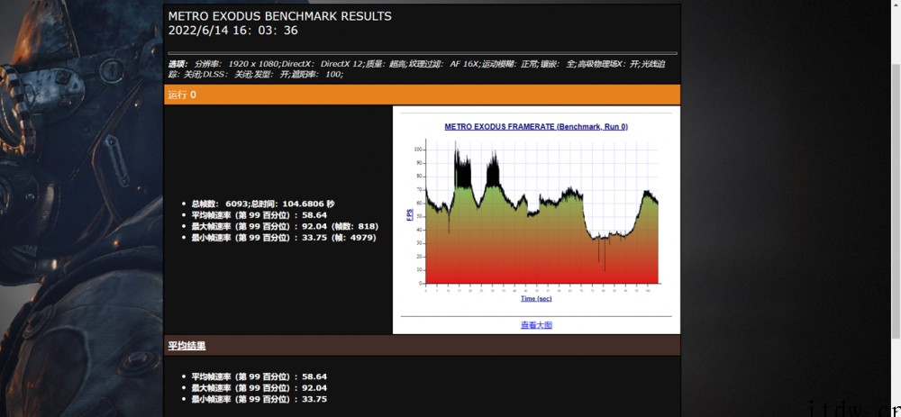 【IT之家评测室】玄机星体验:首发 AMD RX 6650M