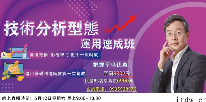 2021年蔡森技术分析形态运用速成班