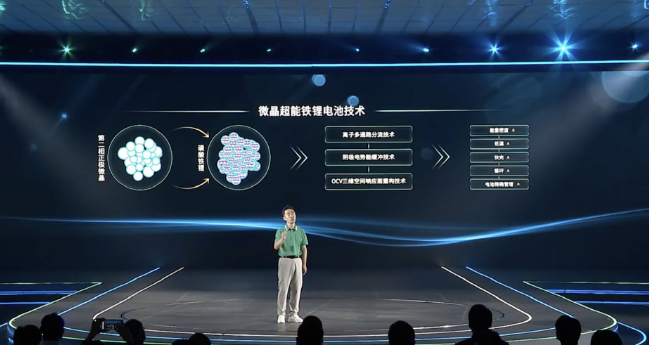 广汽集团发布新一代微晶技术超能铁锂电池:体积能量密度提升 2