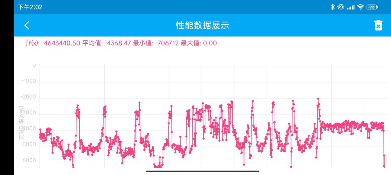 【IT之家评测室】小米 12S 评测:徕卡加持的德味小旗舰