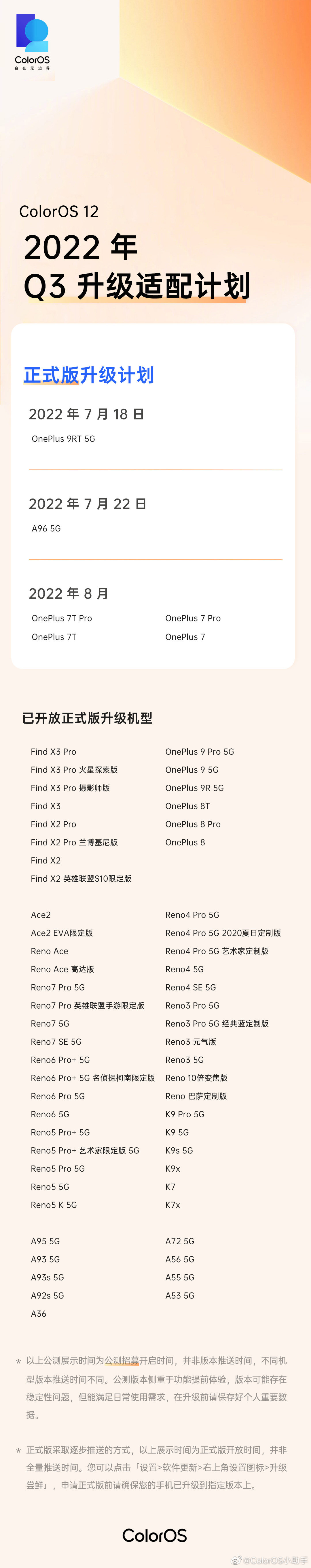 ColorOS12第三季度适配计划公布:一加 9RT、一加