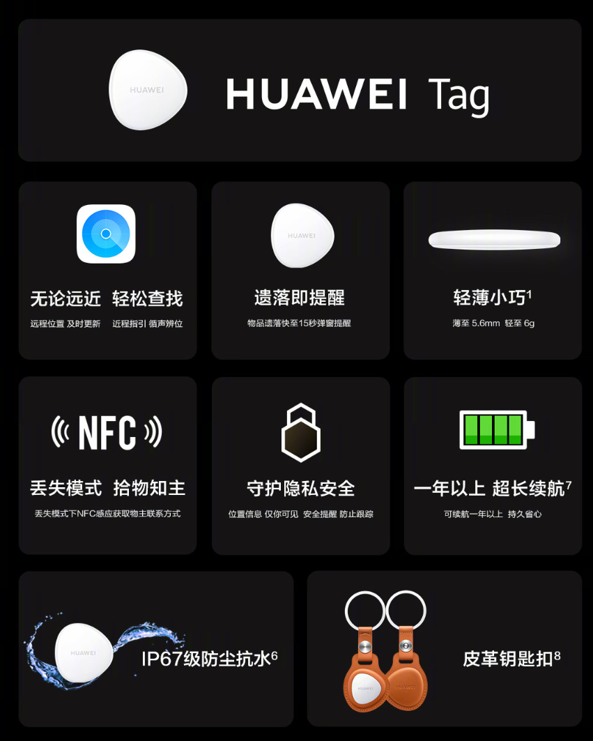 华为 HUAWEI Tag 防丢精灵今日开售,99 元起