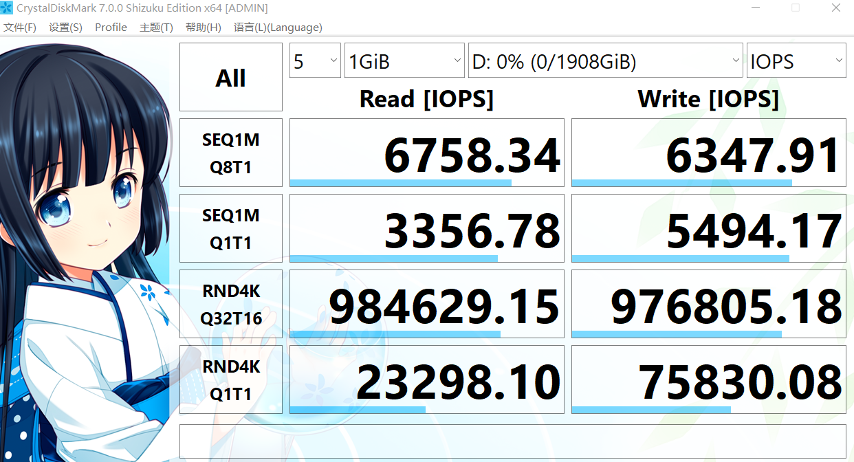 【IT之家评测室】雷克沙 NM800 PRO 2TB 固态硬