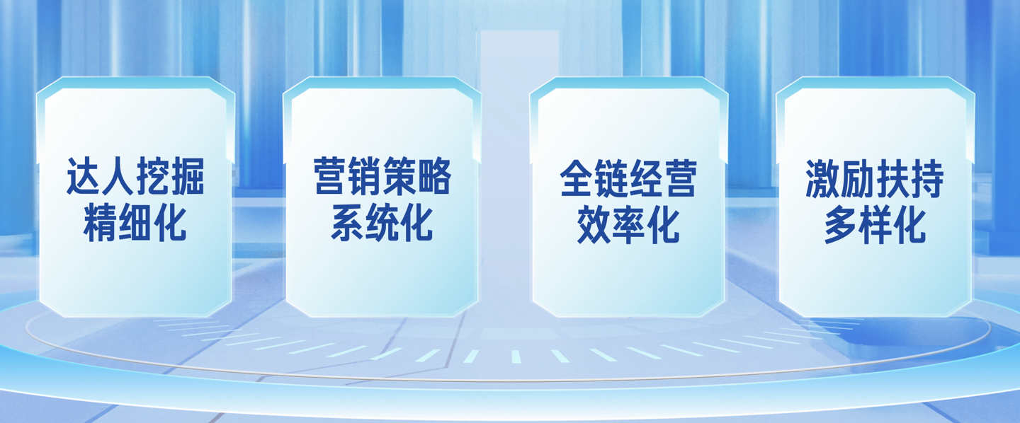 快手磁力聚星成立达人经纪“星”团队,从全局视角联动达人营销各