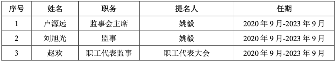 国内机器视觉龙头凌云光上市:供货苹果京东方富士康,股价涨超