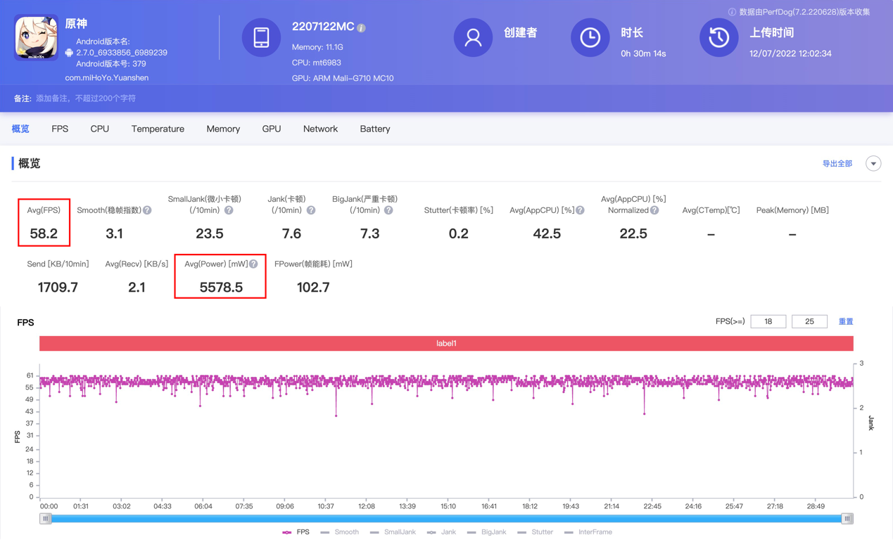 【IT之家评测室】小米 12 Pro 天玑版体验,最具威胁的