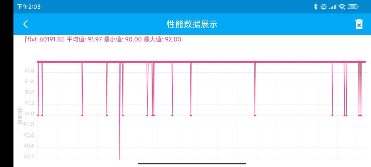 【IT之家评测室】小米 12S 评测:徕卡加持的德味小旗舰