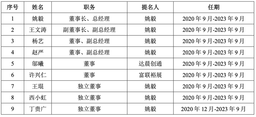 国内机器视觉龙头凌云光上市:供货苹果京东方富士康,股价涨超