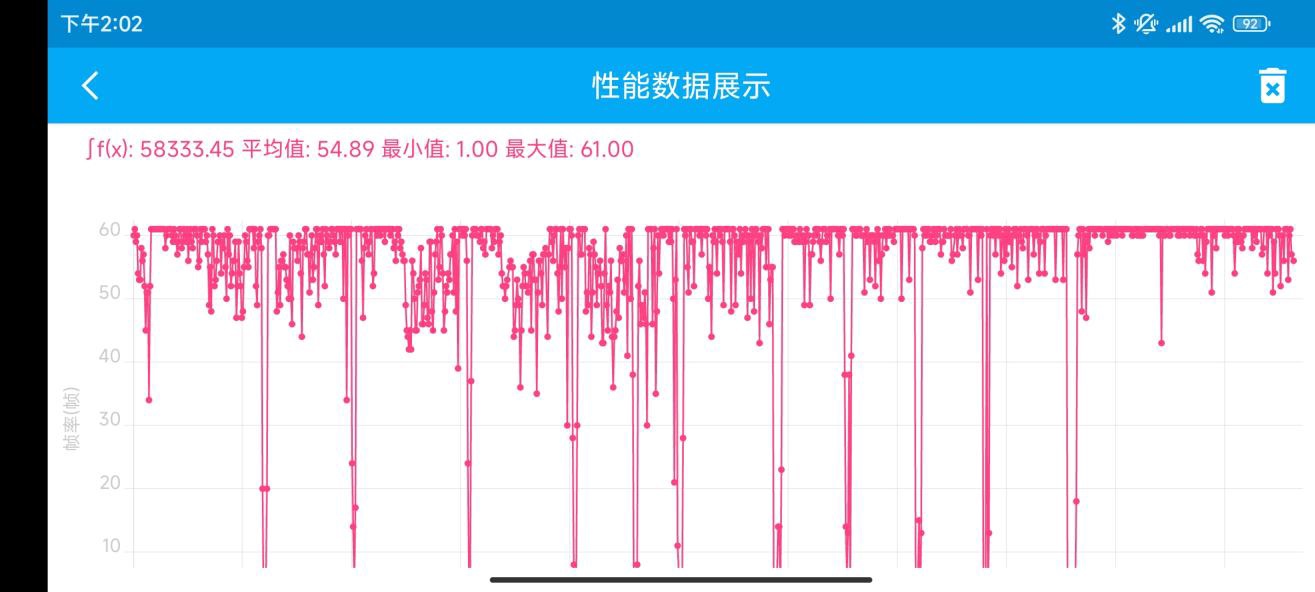 【IT之家评测室】小米 12S 评测:徕卡加持的德味小旗舰