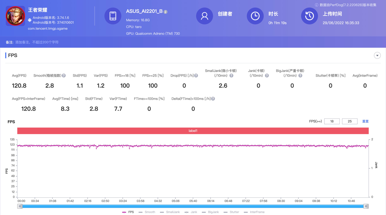 【IT之家评测室】腾讯 ROG 游戏手机 6 Pro 评测: