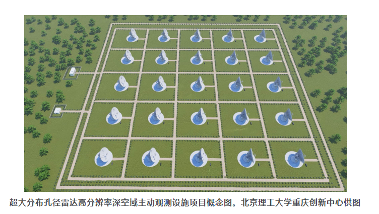 中国“复眼”重庆开建:构建世界上探测距离最远的雷达,可观测