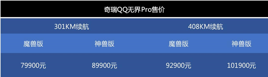 奇瑞 QQ 无界 Pro 开启预售:高通 6155 芯片 /