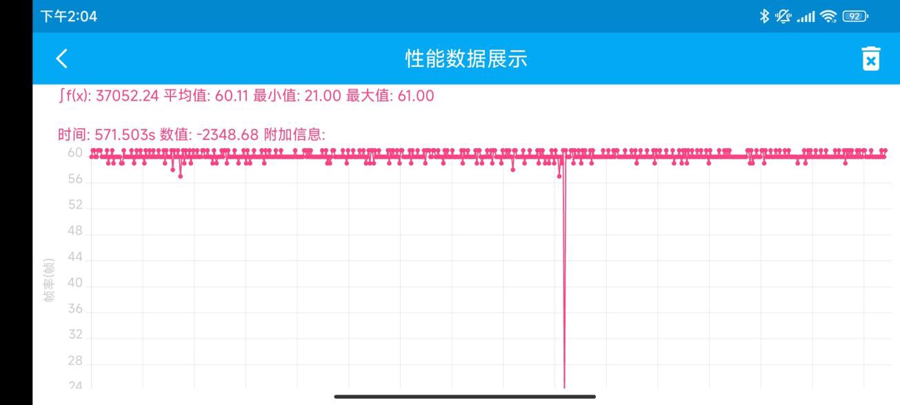 【IT之家评测室】小米 12S 评测:徕卡加持的德味小旗舰