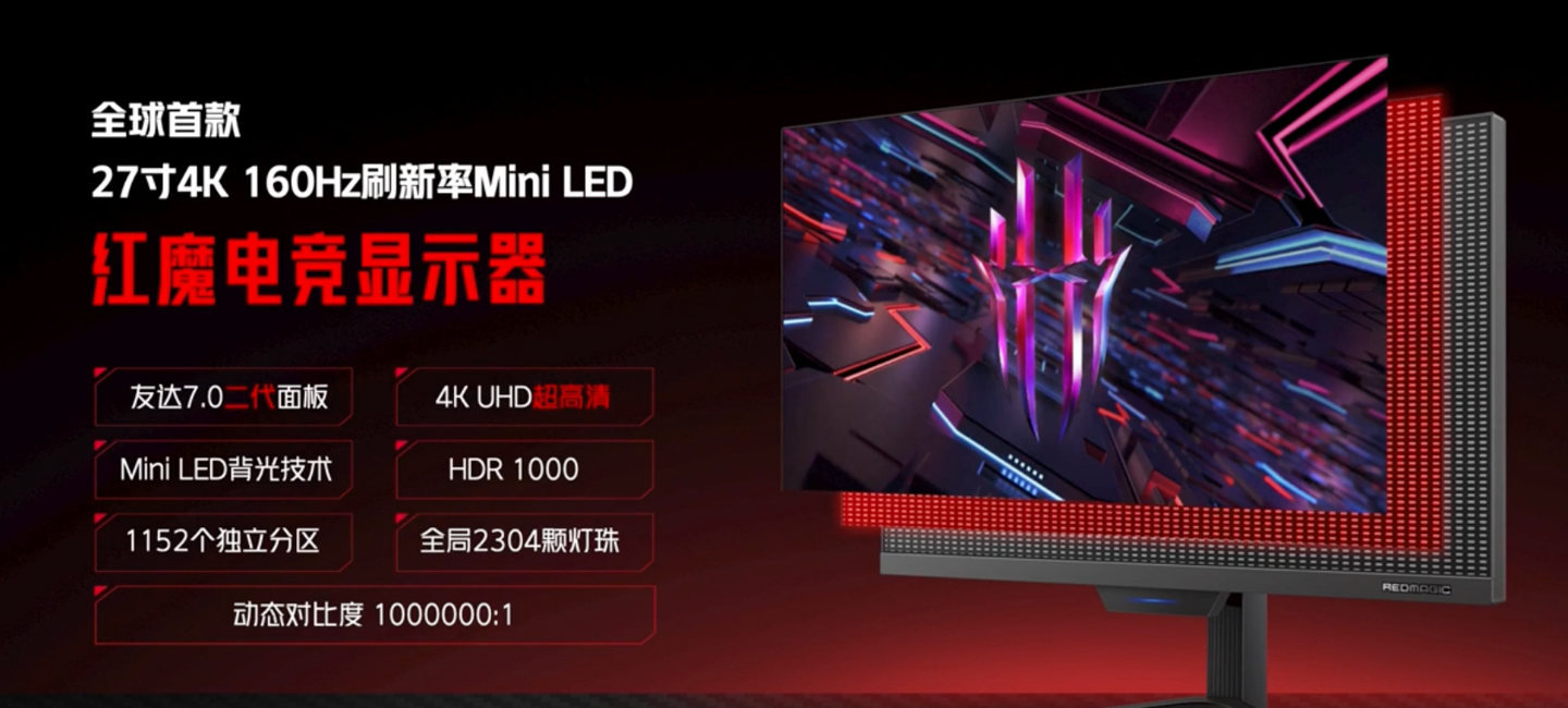 红魔电竞显示器发布:首款 27 英寸 4K 160Hz mi